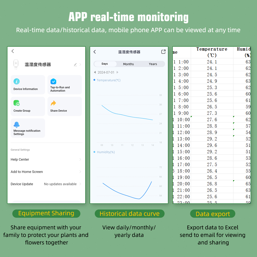 Wireless Digital Soil PH Meter – App-Driven Gardening for Smarter Plant Care